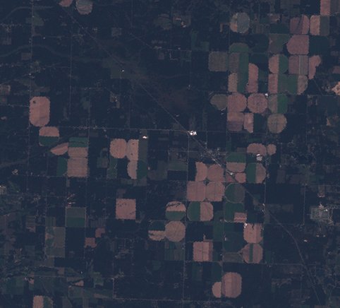 RGB Composite Vegetation Analysis