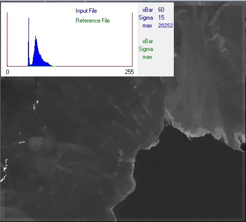 SPECTRAL Single Band Pan Sharpening