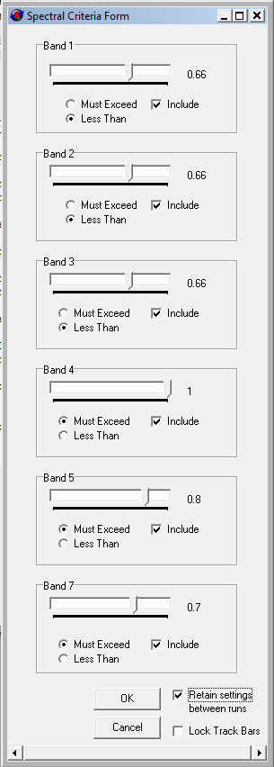 [Spectral Criteria Form]