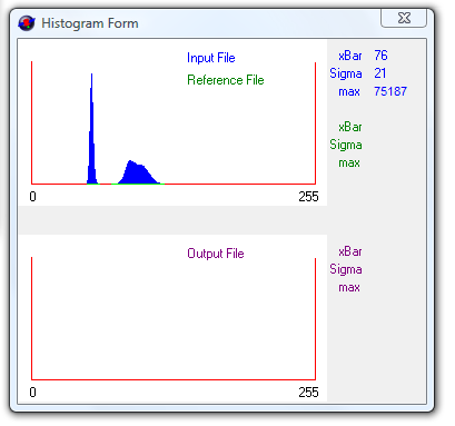 [Landsat 7 histogram]