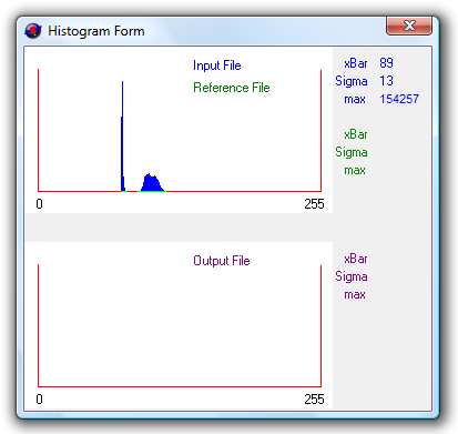 [Landsat 8 histogram]