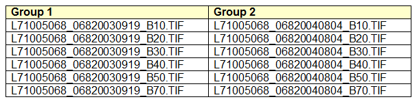 [File Name Table]