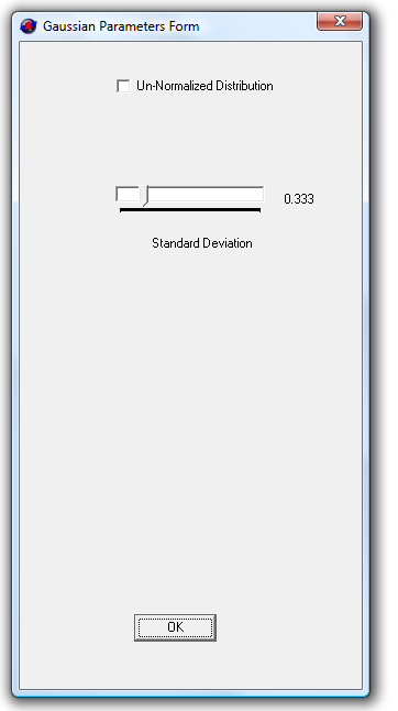 [Gaussian Parameter Data Entry Box]