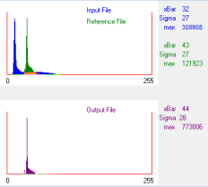 [Source, Reference and Computed Histograms. Click to enlarge.]