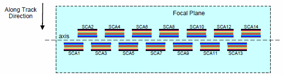 [Landsat 8 Band Specifications]