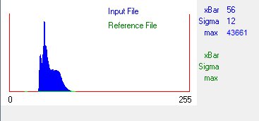 [Pan sharpened band histogram]